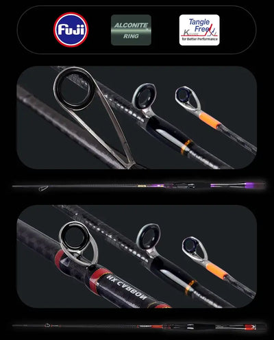 Fishing rod detail view with Alconite Fuji guide rings and reel seat components