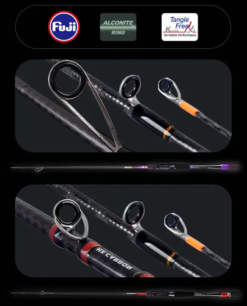 Fishing rod detail view with Alconite Fuji guide rings and reel seat components