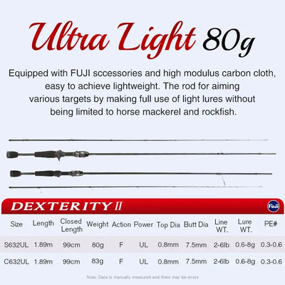 Dexterity II ultralight fishing rod with black handle and reel seat, shown as two lengths
