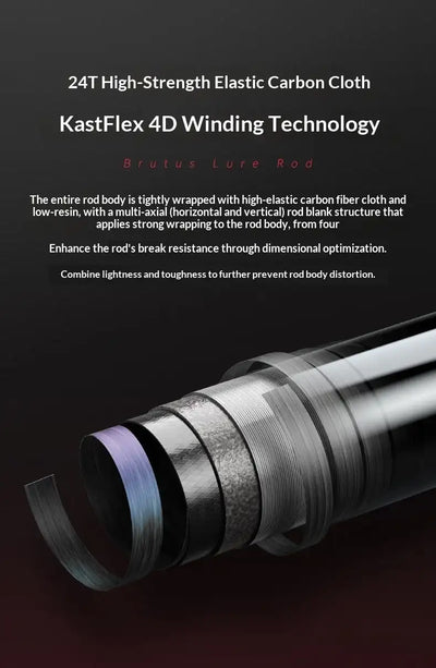 Carbon fiber fishing rod section with wrapped cloth texture