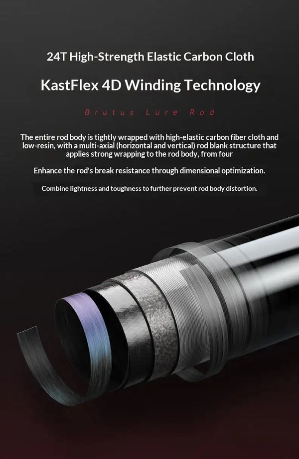 Carbon fiber fishing rod section with wrapped cloth texture