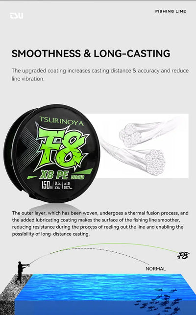 Green PE braided fishing line spool with green line wound on reel