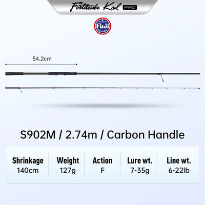 Kingdom Fortitude Keel Pro Carbon Fishing Rod