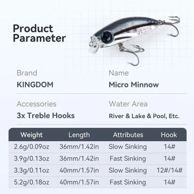Micro minnow hard bait with silver-blue body and clear front, mounted with treble hooks