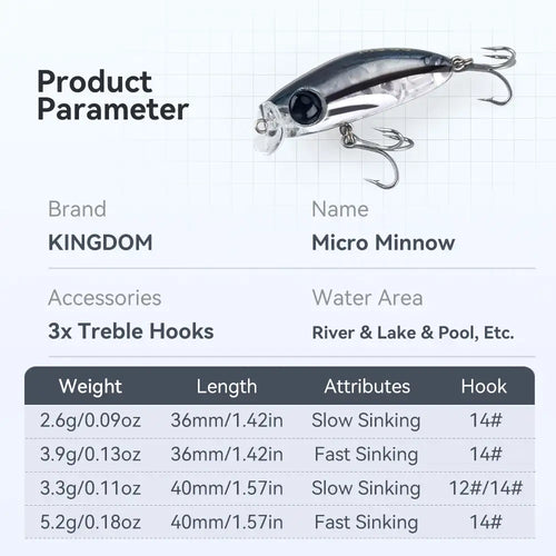 Micro minnow hard bait with silver-blue body and clear front, mounted with treble hooks