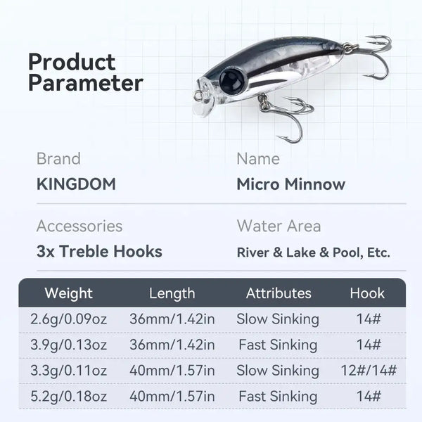 Micro minnow hard bait with silver-blue body and clear front, mounted with treble hooks