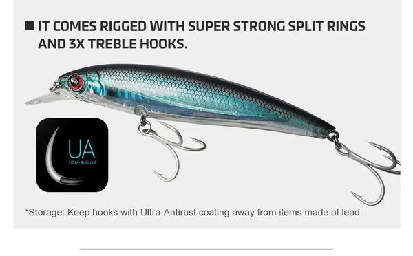 Floating minnow jerkbait with ultra-strong split rings and triple treble hooks.