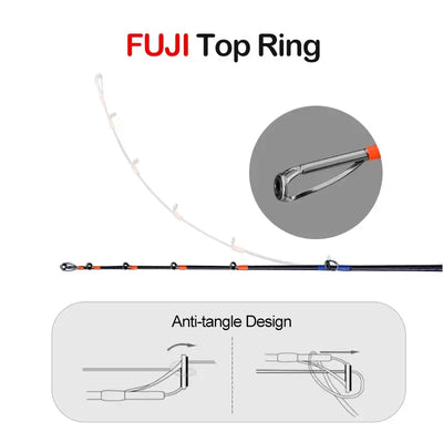 Purelure Sea Offshore Boat Rod – Fuji Guides | 30–120号 Sinker | 7ft 8ft 9ft | Bottom Fishing