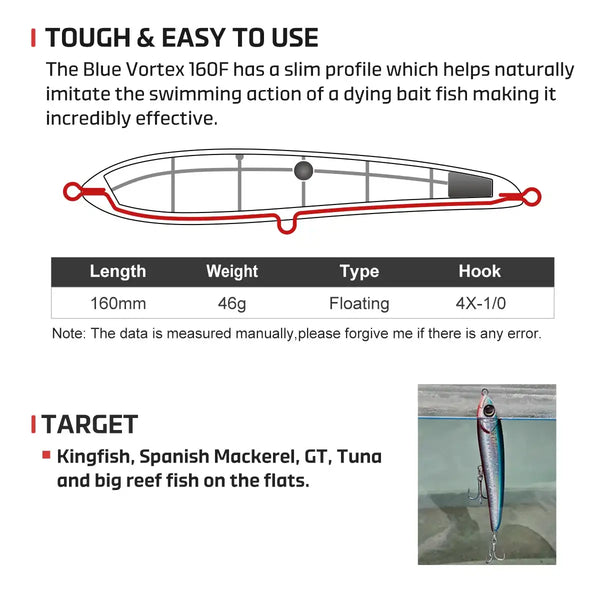 Floating stickbait length 160mm, weight 46g; side diagram with red hook outlines