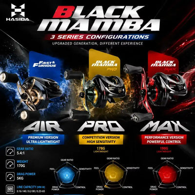 HISTAR Black Mamba II Baitcast Fishing Reel