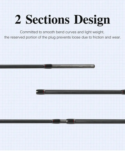 Two-piece spinning fishing rod with connected blank sections shown on grid.