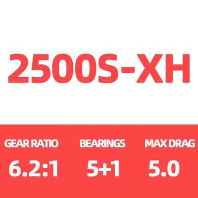 Fishing reel 2500S-XH spec: gear ratio 6.2:1, 5+1 bearings, max drag 5.0