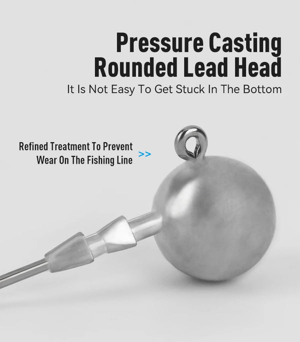 Triple-edge lead head jig hook with rounded lead head and eyelet for line attachment