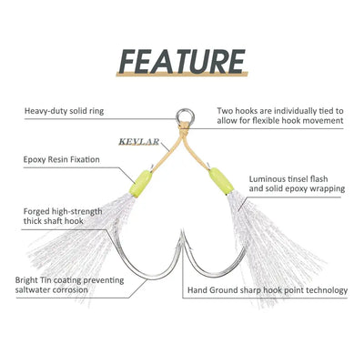 Jigging assist rig features: epoxy resin fixation, bright tin coating, sharp hook point