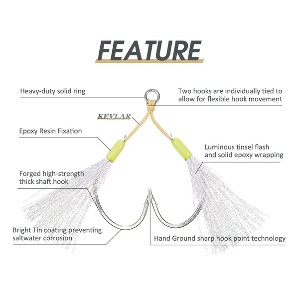 Jigging assist rig features: epoxy resin fixation, bright tin coating, sharp hook point