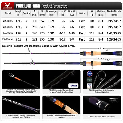 Purelure Zana Premium Lure Rod – Fuji Alconite & SiC | Spinning & Casting | L to H | 6'5" to 7'0"