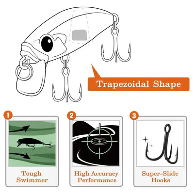 Sinking minnow lure diagram showing trapezoidal body and treble hook setup