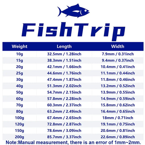 Willow leaf lead sinker weight, length, and width size chart (10g–200g)