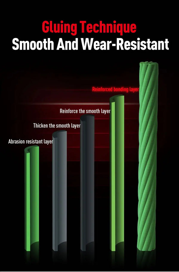 Green braided fishing line strands beside a layered adhesion strength diagram