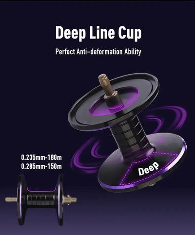 Black deep line cup baitcasting reel with purple spool housing and central knob