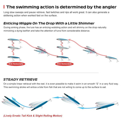 Blue sinking stickbait lure with motion lines showing retrieve action and hook