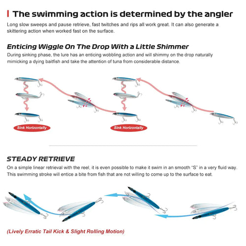 Blue sinking stickbait lure with motion lines showing retrieve action and hook