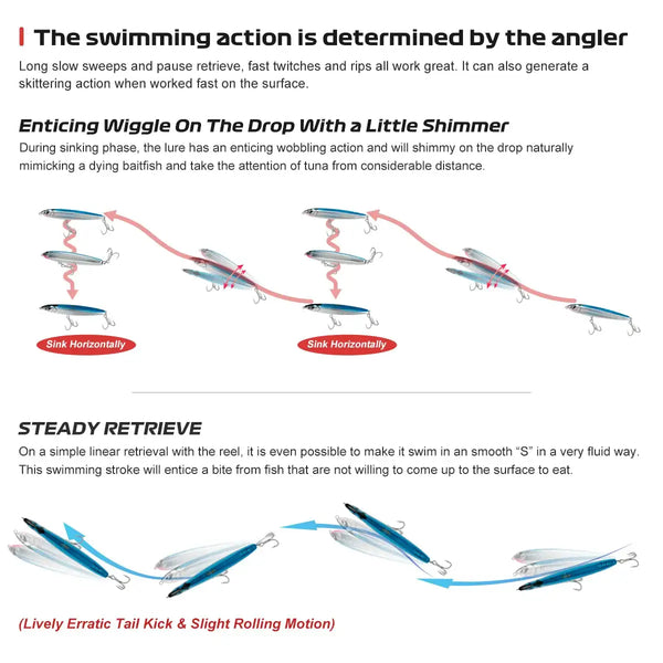 Blue sinking stickbait lure with motion lines showing retrieve action and hook