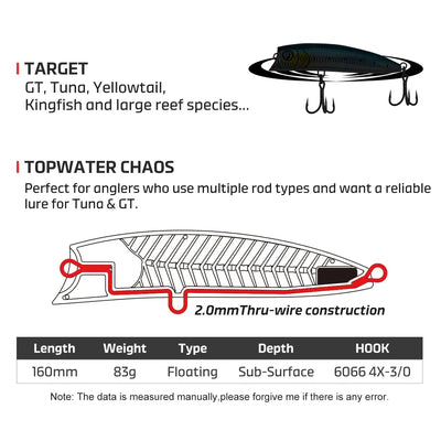 Teal fishing popper lure diagram with three hooks and size/weight specs