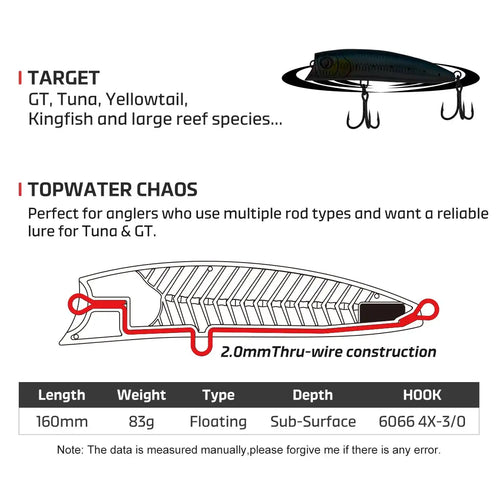 Teal fishing popper lure diagram with three hooks and size/weight specs