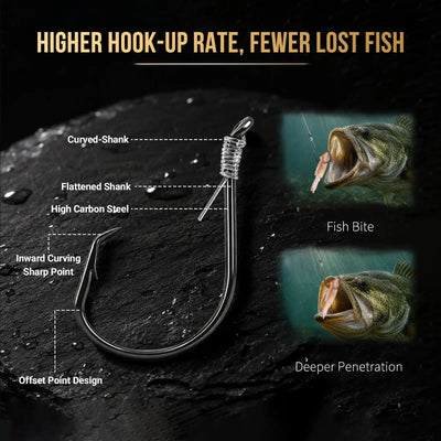 High carbon steel offset fishing hook with coiled spring shank and barrel swivel