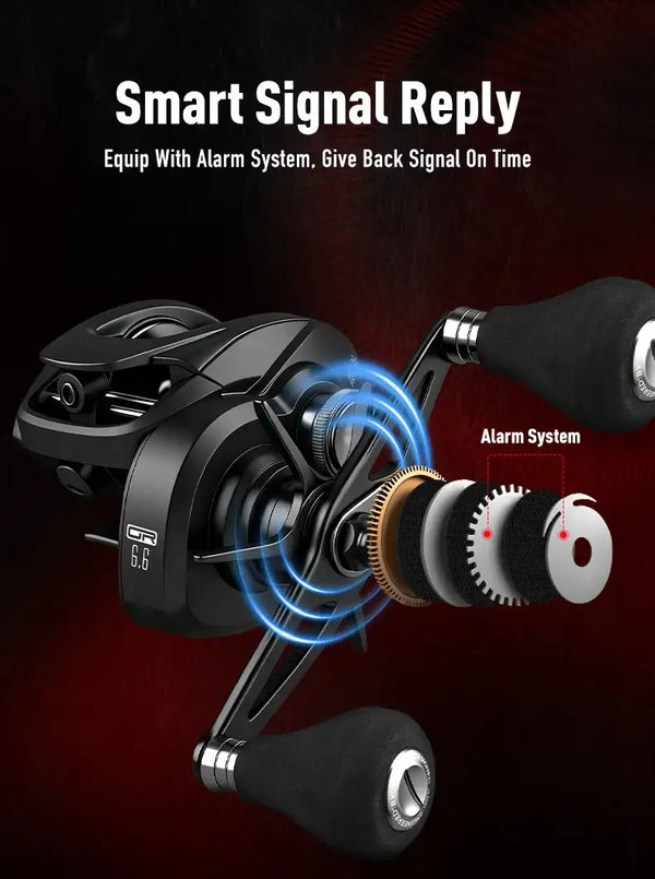 Baitcasting reel with alarm system and rear back-signal light indicator