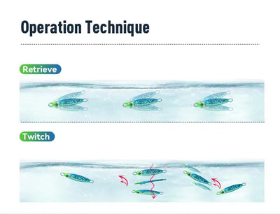 Micro metal jig fishing lures shown in retrieve sequence, green-eyed blue bodies