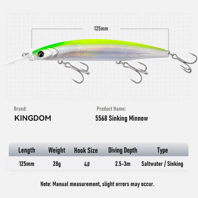 125mm neon green and silver minnow lure with multiple treble hooks and eyelet.