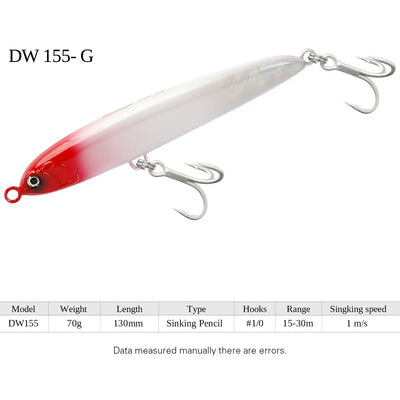 Glossy red sinking pencil fishing lure with treble hooks, DW155-G color