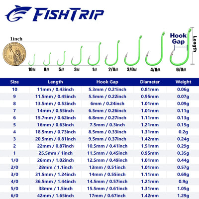 Fluorescent green circle fishing hook sizes with length, hook gap, diameter, weight chart