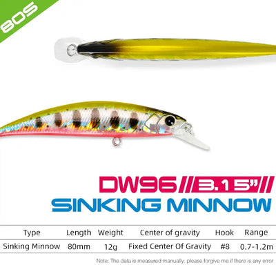 Sinking minnow hard bait, yellow-green body with dark markings and white lip, two treble hooks