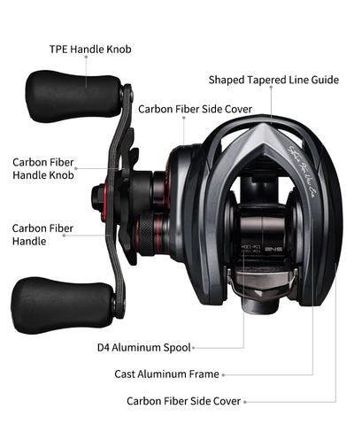 Baitcasting fishing reel with carbon-fiber handle and tapered line guide