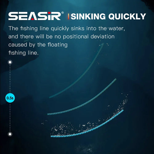 Braided PE fishing line sinking graphic with curved line trails
