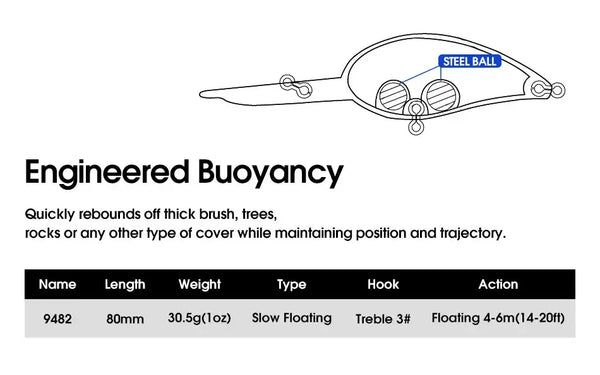 Crankbait cutaway diagram: white and blue minnow with steel ball and treble hooks
