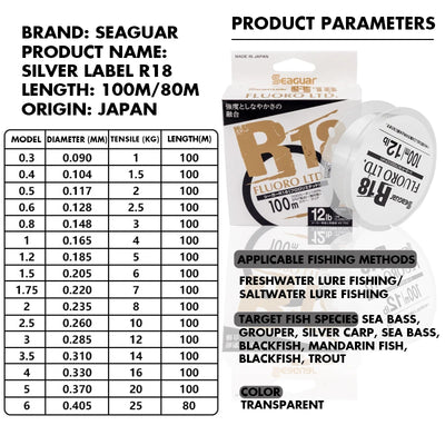 Seaguar R18 Fluoro Limited Fluorocarbon 100m – Leader & Light Main Line | Size #0.8 to #6 | Made in Japan