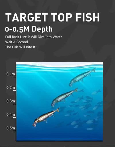 Multi-jointed swimbait lure shown underwater at shallow depth with multiple lures.