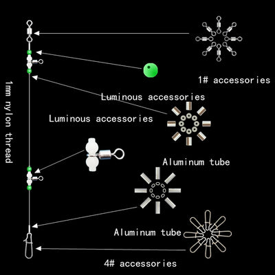 Fishing leader rig diagram with luminous beads, aluminum tubes, and accessory swivels