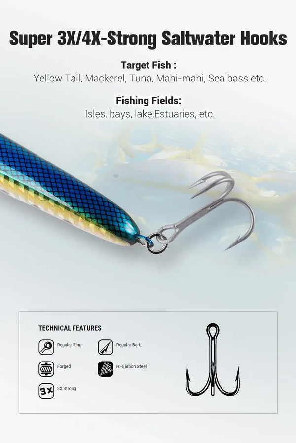Blue fishing stickbait lure with super-strong saltwater hooks and target fish info
