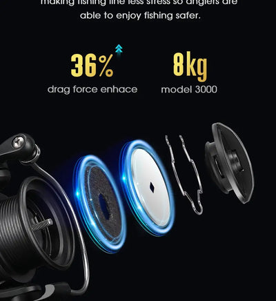 Spinning reel with carbon fiber drag washers shown for smoother, enhanced drag