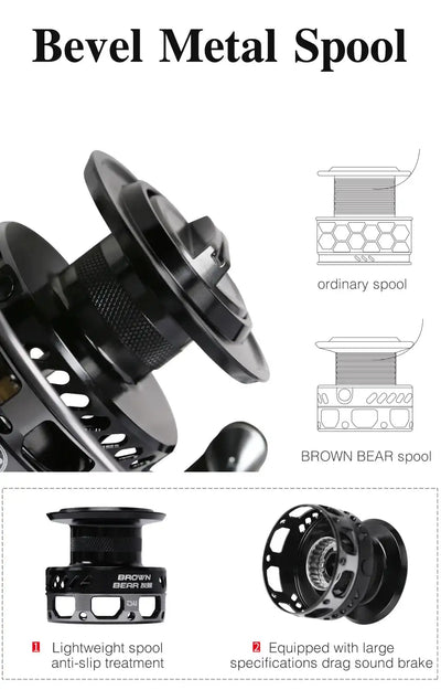 Spinning reel with metal spool and braided-texture reel body, dark gray finish