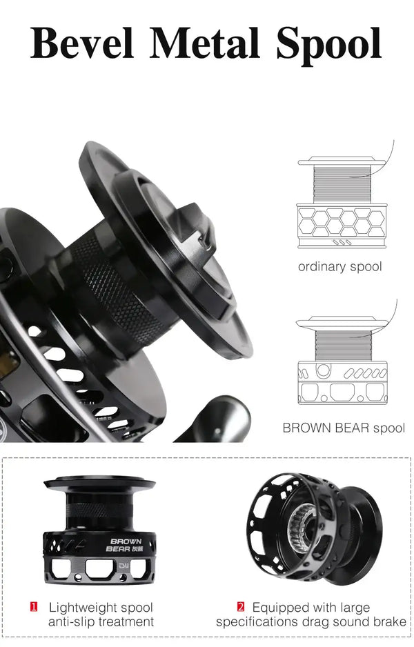 Spinning reel with metal spool and braided-texture reel body, dark gray finish