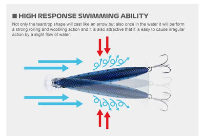 Blue floating minnow jerkbait with holographic-style surface and treble hooks shown