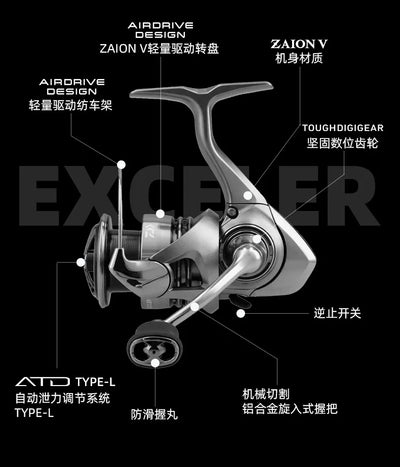 Spinning fishing reel with labeled parts diagram, silver body and spool