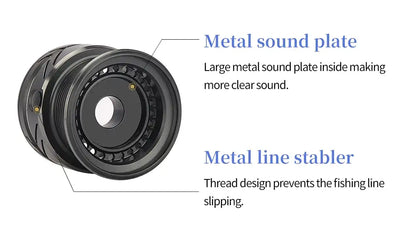 Spinning reel spool underside with metal sound plate and line stabilizer detail