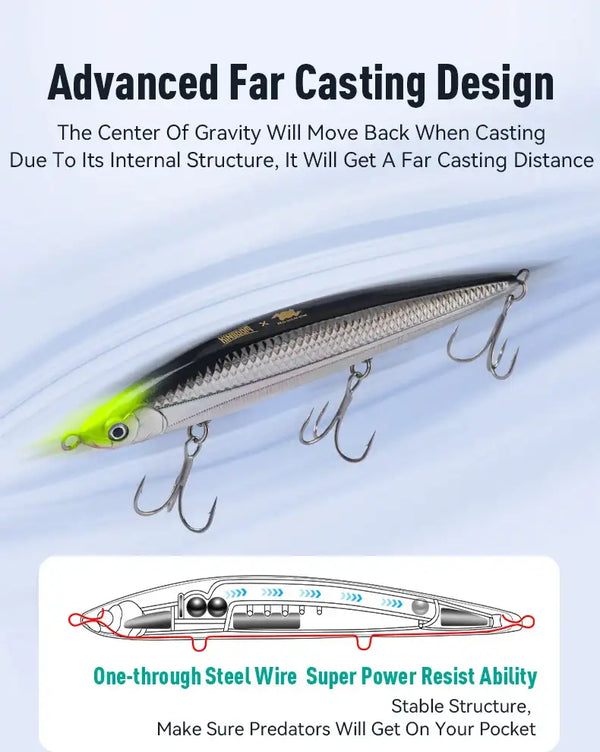 Sinking pencil lure profile diagram, silver body with green head; one-through steel wire